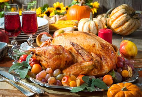 Happy Thanksgiving! – Walking Off Pounds