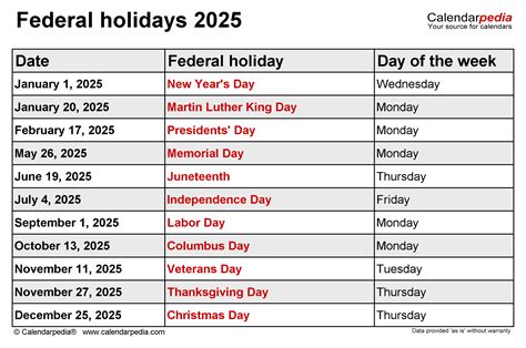 Holiday List Of 2025 Kpmg - Suzie Sarina