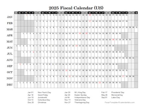 Fiscal Calendar 2025 2025 Printable - Shae Yasmin