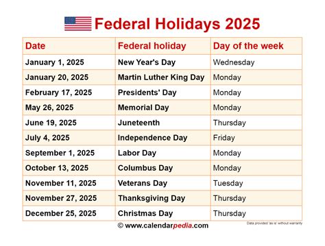 Public Holidays In March 2025 Usa - Sofia L Newman