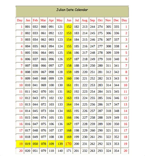 How To Read Julian Calendar 2024 - Jobi Linnet