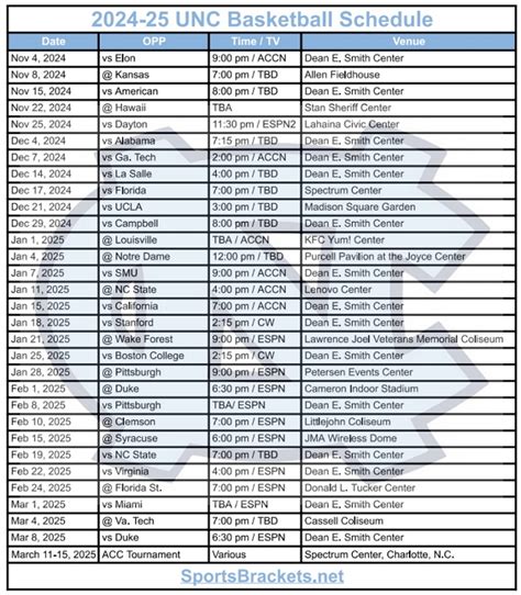 Printable 2024-25 UNC Basketball Schedule; TV Broadcasts, Matchups ...