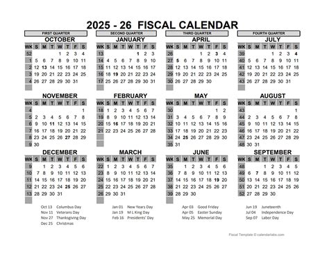 2025 US Fiscal Year Template - Free Printable Templates