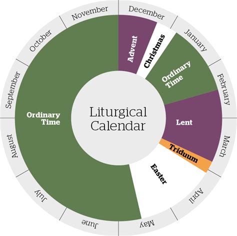 Liturgical Calendar 2025 Catholic - Tyrone B Rankin