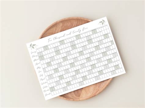 2025 Year Planner Printable, Yearly Planning Calendar, Calendar Poster ...