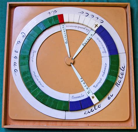 Level II - The Liturgical Calendar (Roman Catholic) - CGSUSA