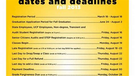 Ucf Spring 2025 Academic Calendar - Indiana C. Rusconi