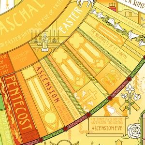Traditional Catholic Liturgical Calendar (unframed, 24 X 36) - Catholic ...