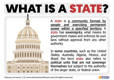 What is a State | Definition of State