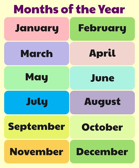 Printable Month Of The Year Chart