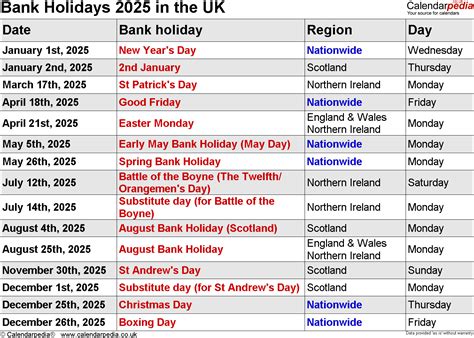 2025 Calendar With Holidays UK - Cruise Around The World 2025