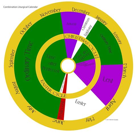 Liturgical Color Calendar 2025 Printable - Lydia Ann