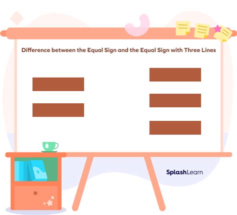 Equal Sign - Definition, Symbol, Examples, Facts