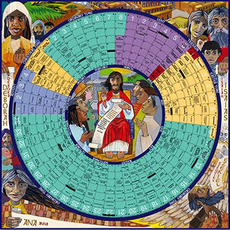 Catholic Liturgical Calendar 2020 With Daily Readings ⋆ Calendar for ...