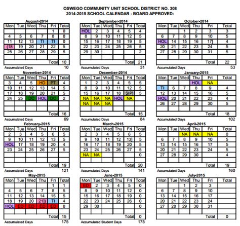Oswego 308 Discusses School Calendars for Next Two Years | Oswego, IL Patch