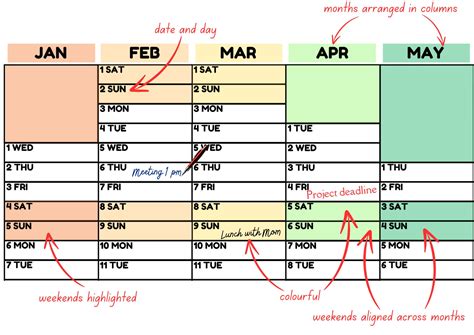 Large 2025 Wall Planner Printable 2025 Full Year Wall Calendar Rainbow ...