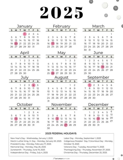 List of Federal holidays 2025 in the U.S. | SaturdayGift