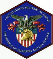 Team:USMA-West Point/Human Practices - 2018.igem.org