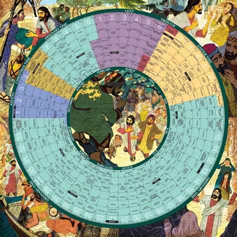Liturgical Calendar 2025 - Aiden G. Preece