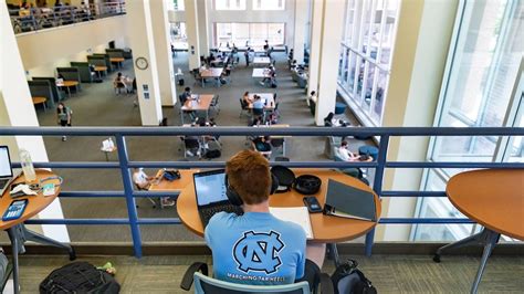 Restoration of library budget cuts | UNC-Chapel Hill