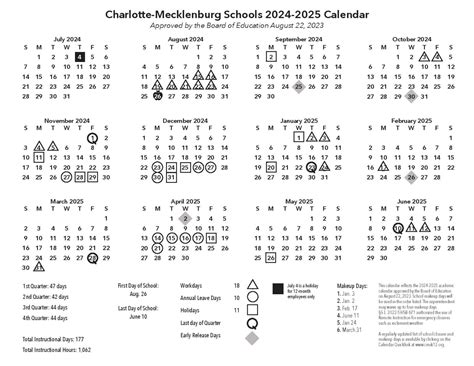 Cms Calendar 2025 To 2025 Calendar - Linda Shantee