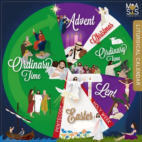 Pin on Liturgical Calendar for the Liturgical Year