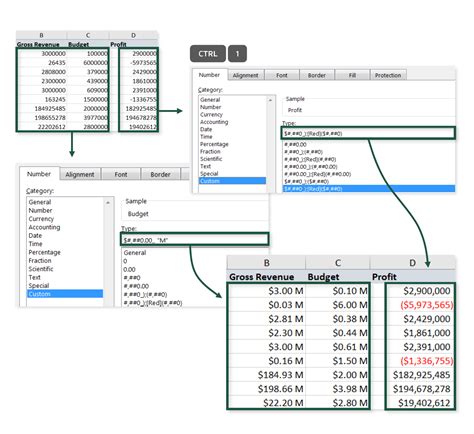 How To Include Text In A Custom Format Excel - Printable Online