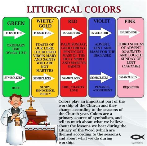 Liturgical Color Calendar 2025 - Calla Jensen