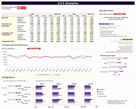 6 Excel Spreadsheet Templates for Tracking - Excel Templates