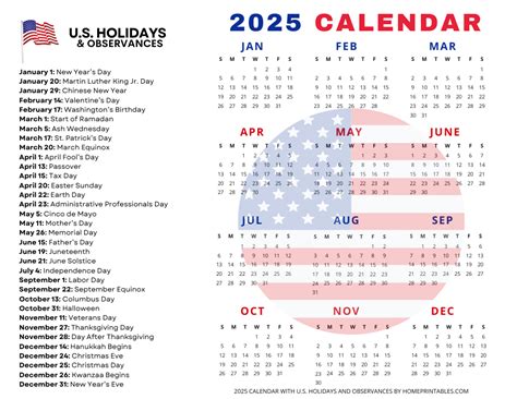 Free Printable 2025 Calendar with US Holidays | American Theme