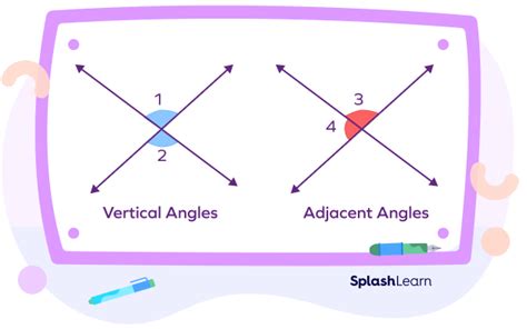Vertical Angles - Definition, Theorem, Facts, Examples, FAQs