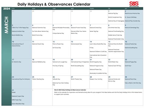 2025 Calendar Holidays And Observances In 2025 - Blake Springer