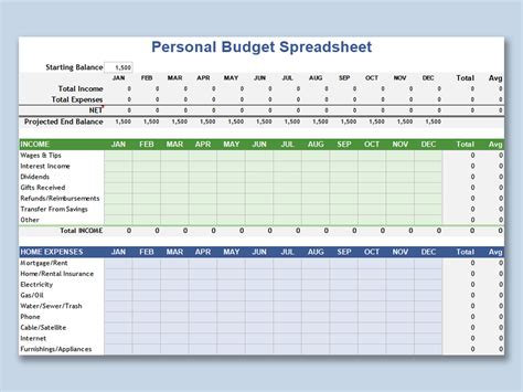 Planning Template Excel at sascantaloupeblog Blog