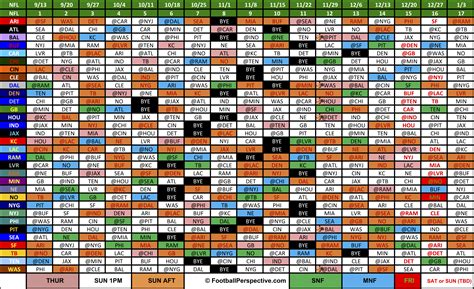 2025 Nfl Preseason Schedule Release Dates 2025 - Aminah Quinn