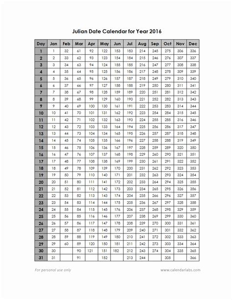 Free Printable Julian Date Calendar 2025 - Patrice Guy