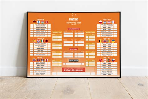 Claim your FREE Euros digital wall planner - Hafren Fasteners