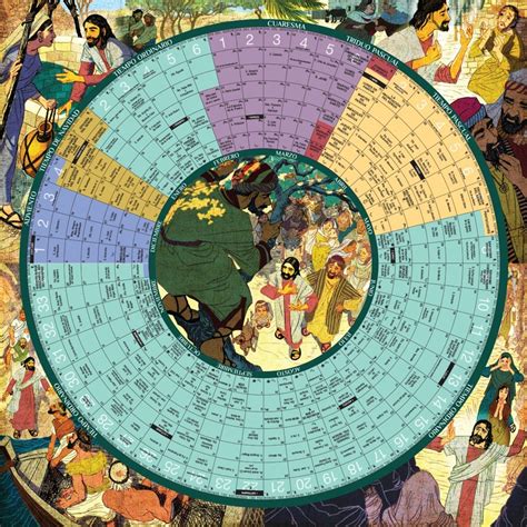 December Liturgical Calendar 2025 Primiddlebury 2025-26 Calendar ...