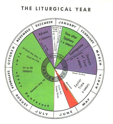 Catholic Liturgical Season Craft