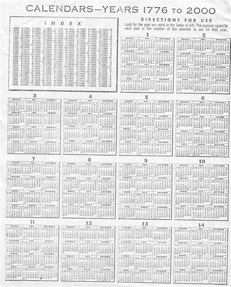 Calendars for 1776 - 2000 years