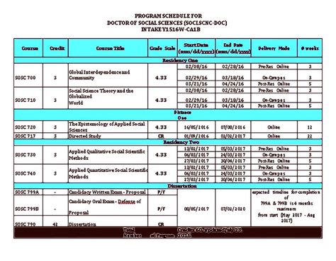 Program Schedule Template Printable - Program schedule template is a ...