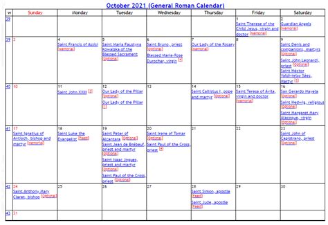 Traditional Catholic Calendar 2025 - Emmanuel C. Meadows