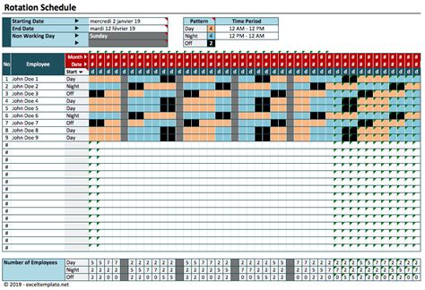 Employee Rotation Schedule Template