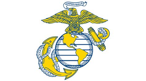 USMC Logo, symbol, meaning, history, PNG, brand
