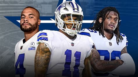 Dallas Cowboys 2023 Wallpapers - Wallpaper Cave