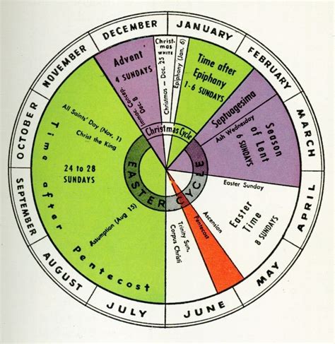 Teaching Catholic Liturgical Calendar - Template Calendar Design