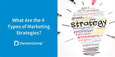 What Are the 4 Types of Marketing Strategies?