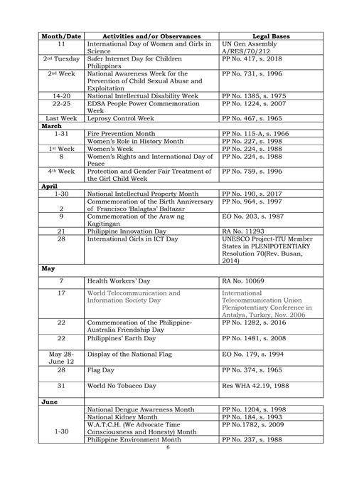 2025 Calendar Activities - Janna Gillian