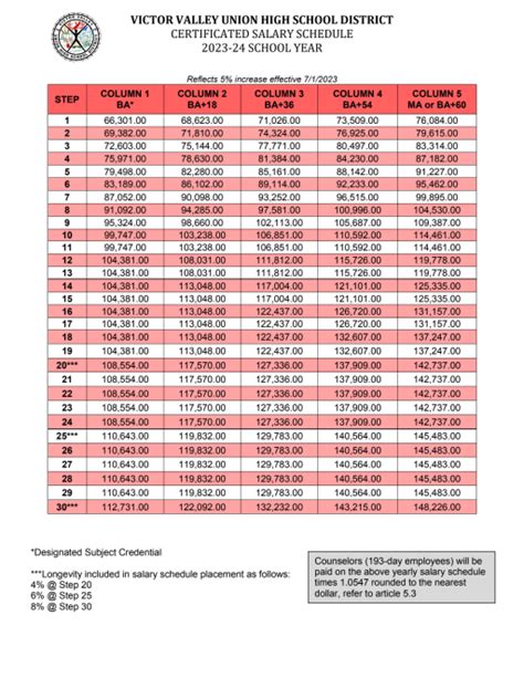 Slps Payroll Calendar 2025 2026 - Lila Miles
