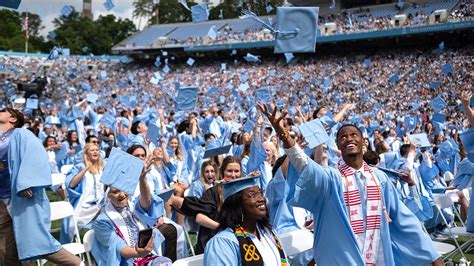 Carolina's Class of 2023 graduates | UNC-Chapel Hill