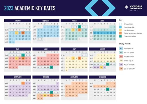 Wilkes University 2025-2026 Acedemic Calendar - Nadia Violet